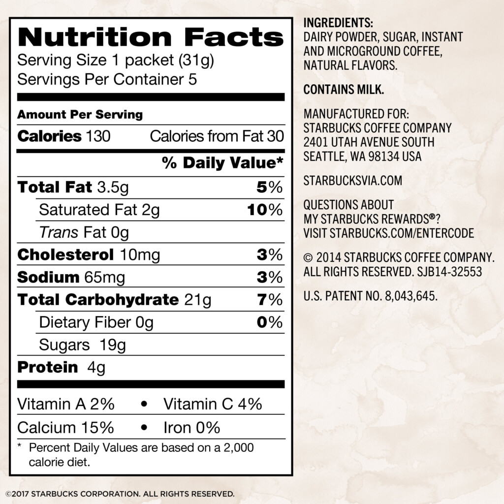 Starbucks Nutritional Information Latte Besto Blog