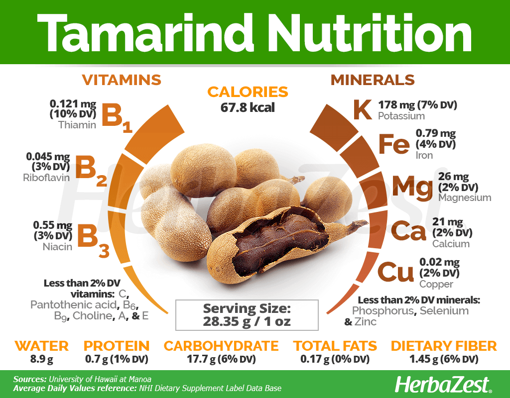 Tamarind HerbaZest