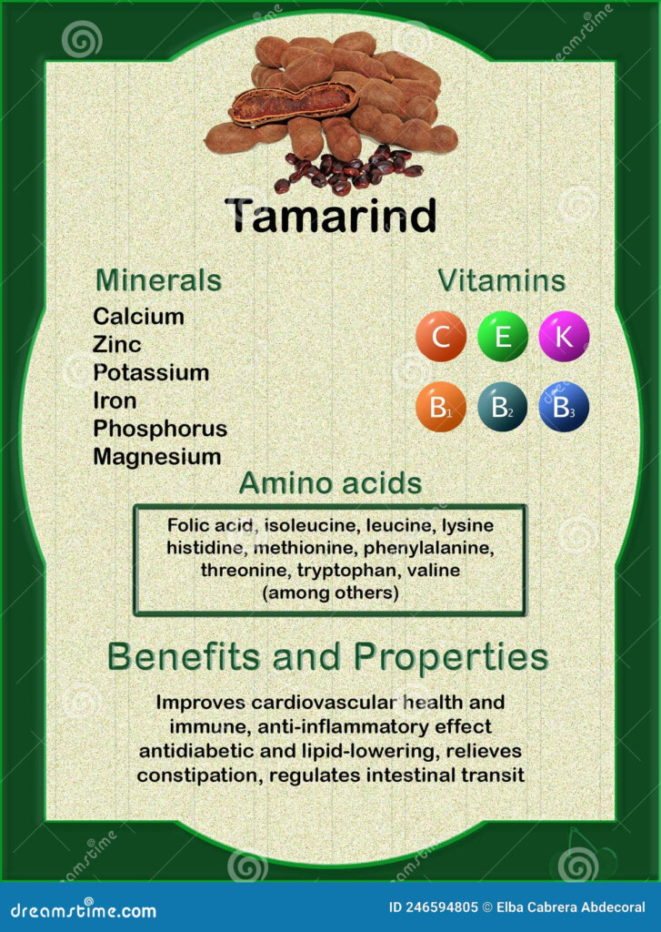 Tamarind Infographic Label Nutritional Values And Health Benefits In 