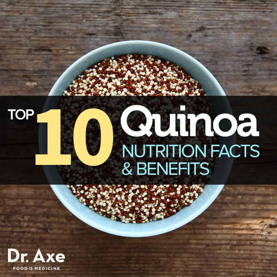 Top 10 Quinoa Nutrition Facts Benefits