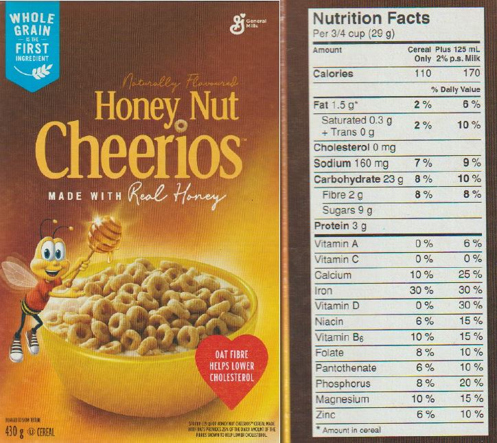 Understanding Food Labels Unraveling Nutritional Info Vrogue co
