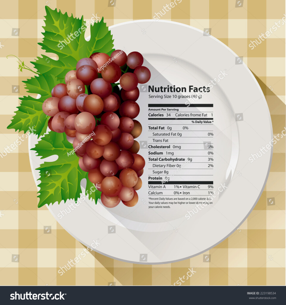 Vector Nutrition Facts Red Grapes Stock Vector Royalty Free 223198534