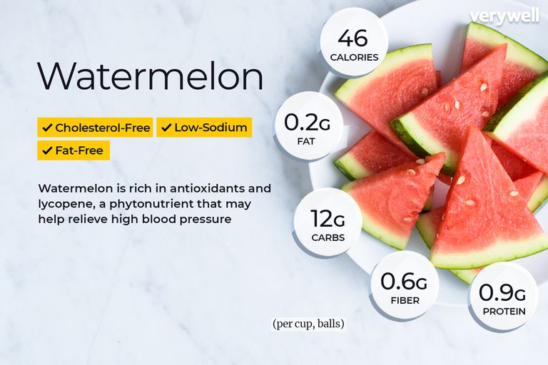 Watermelon Nutrition Facts And Health Benefits