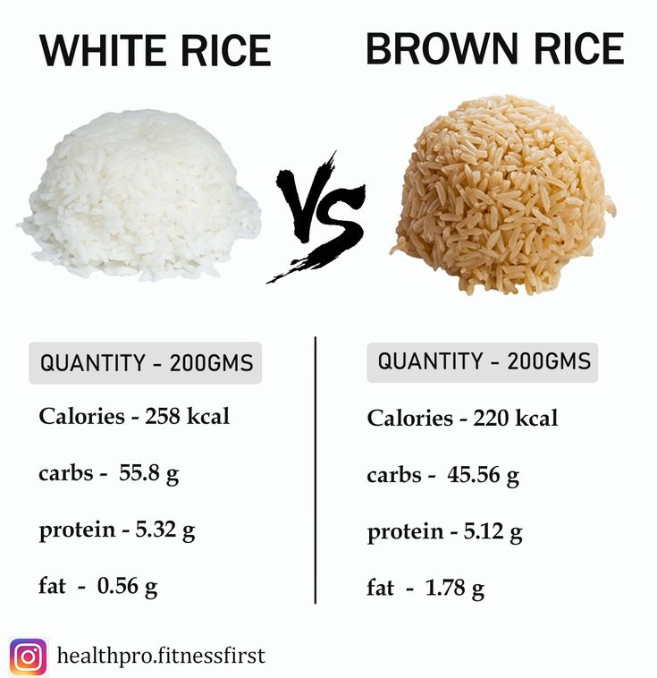 White Rice Vs Brown Rice Nutrition Comparison